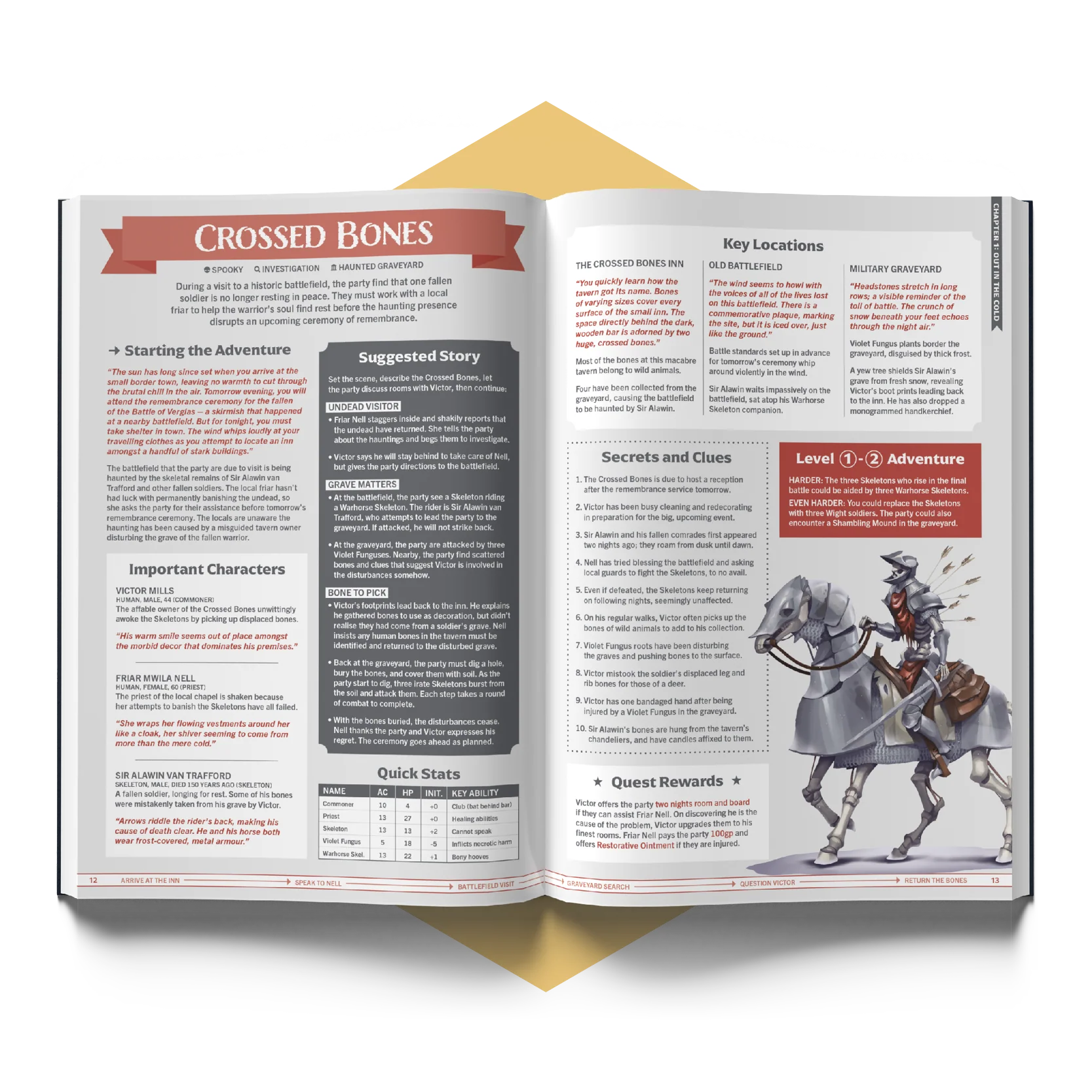 One-Shot Wonders - Image 5