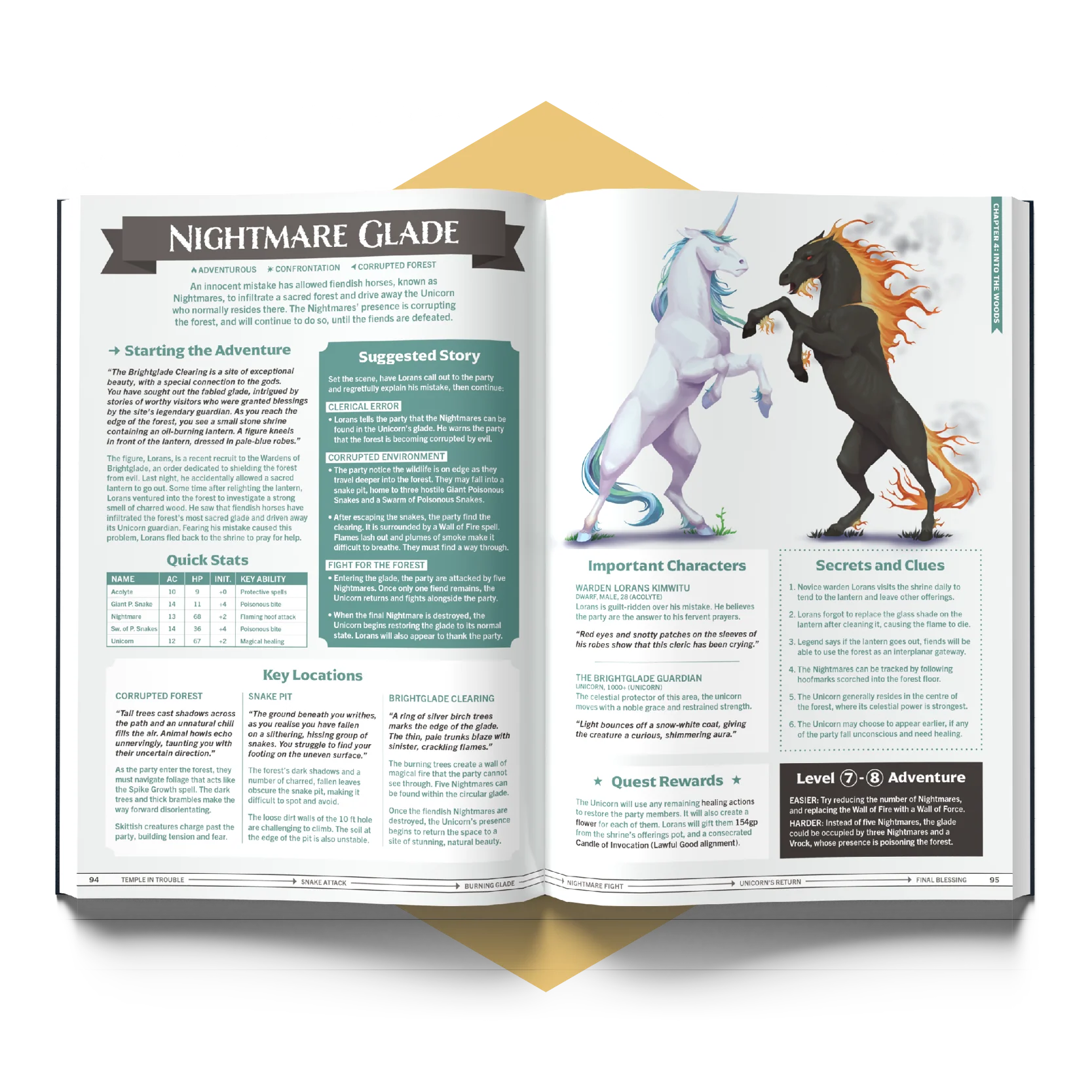 One-Shot Wonders - Image 7