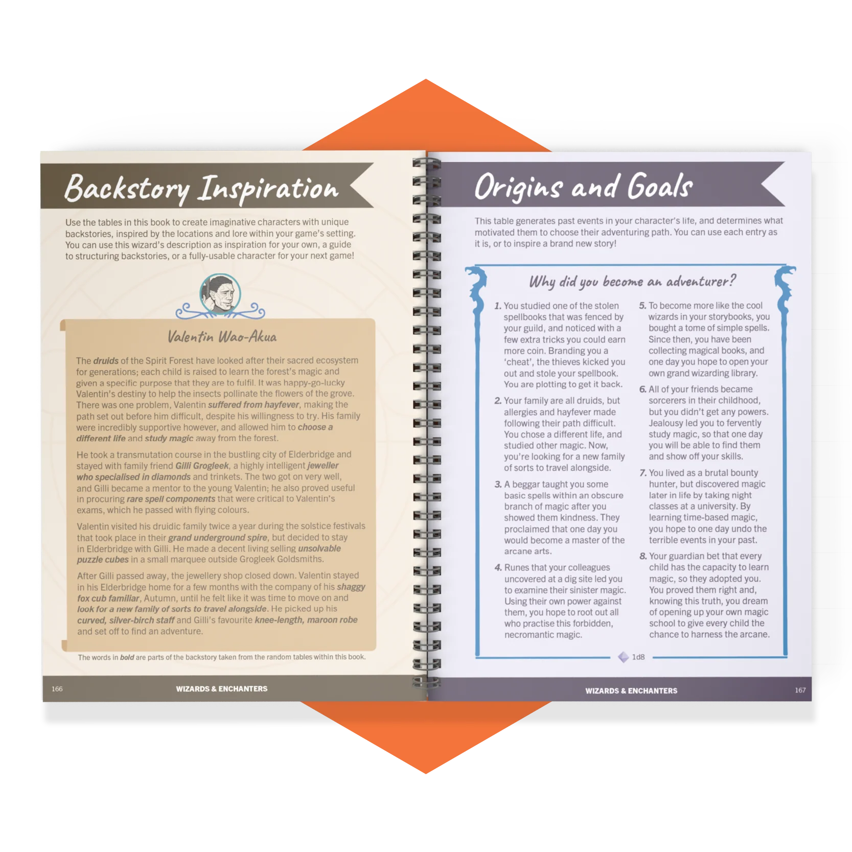 The Fantasy Character Kit - Image 5