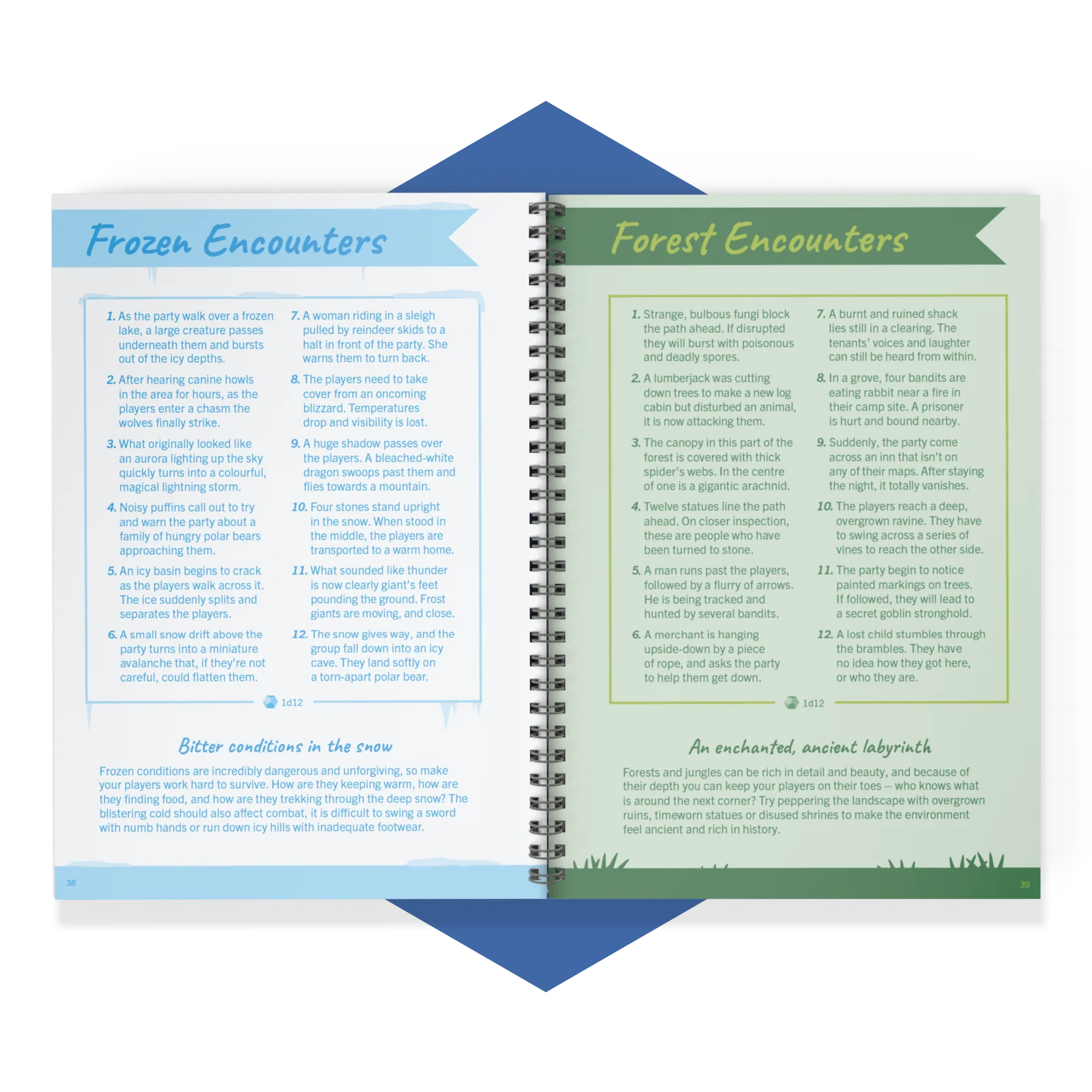 The Game Master’s Fantasy Toolkit - Image 5