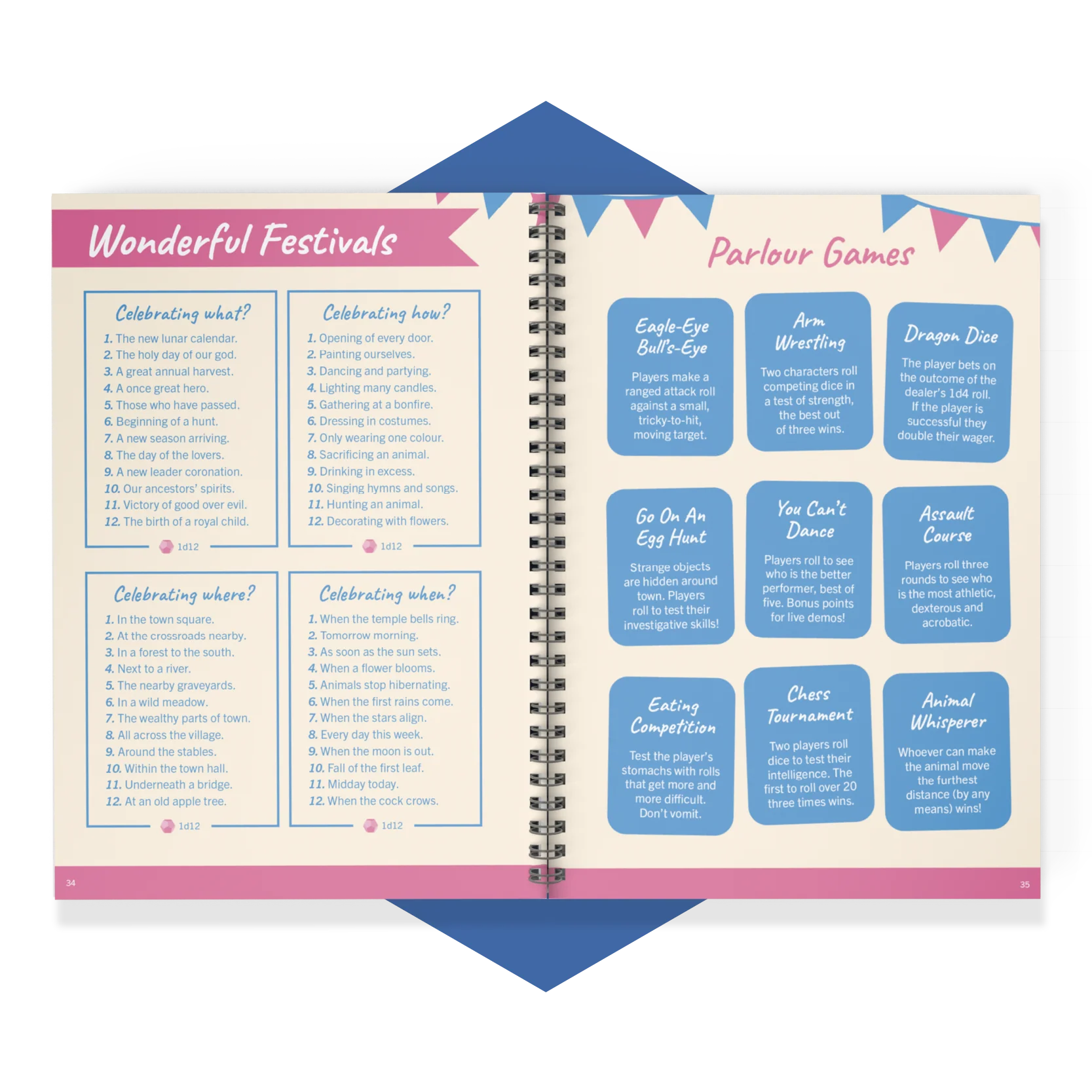 The Game Master’s Fantasy Toolkit - Image 6