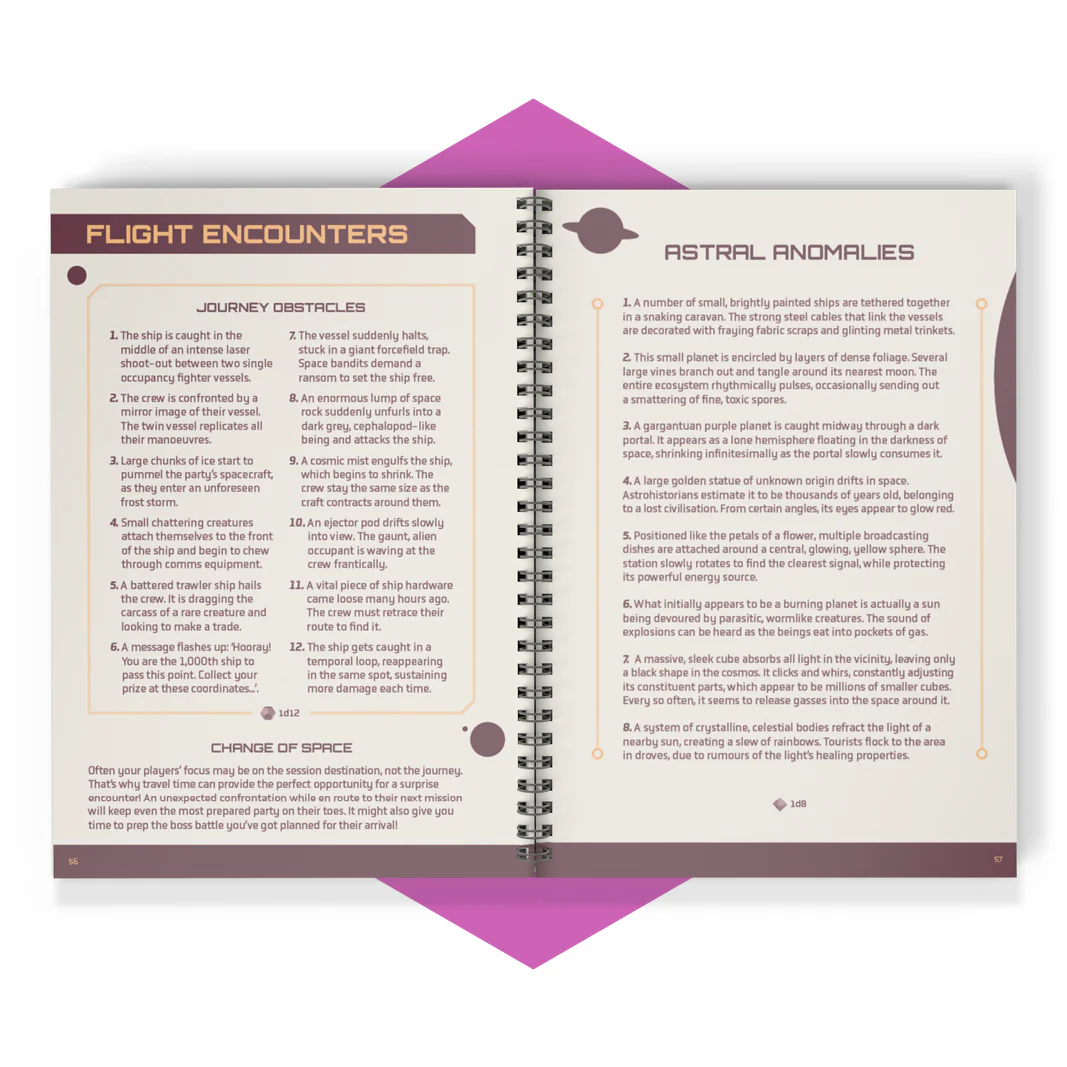 The Game Master’s Sci-Fi Toolkit - Image 5