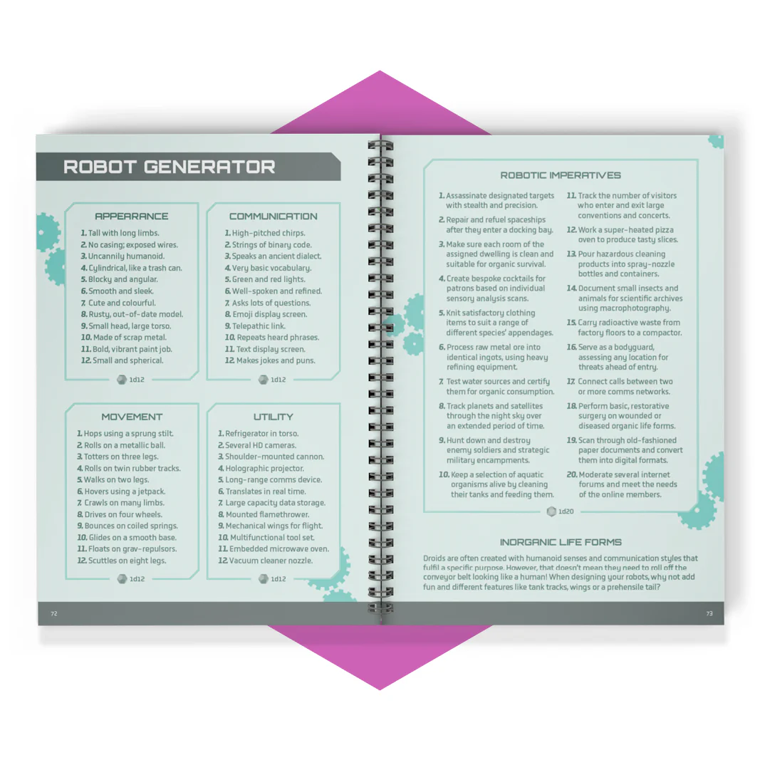 The Game Master’s Sci-Fi Toolkit - Image 6