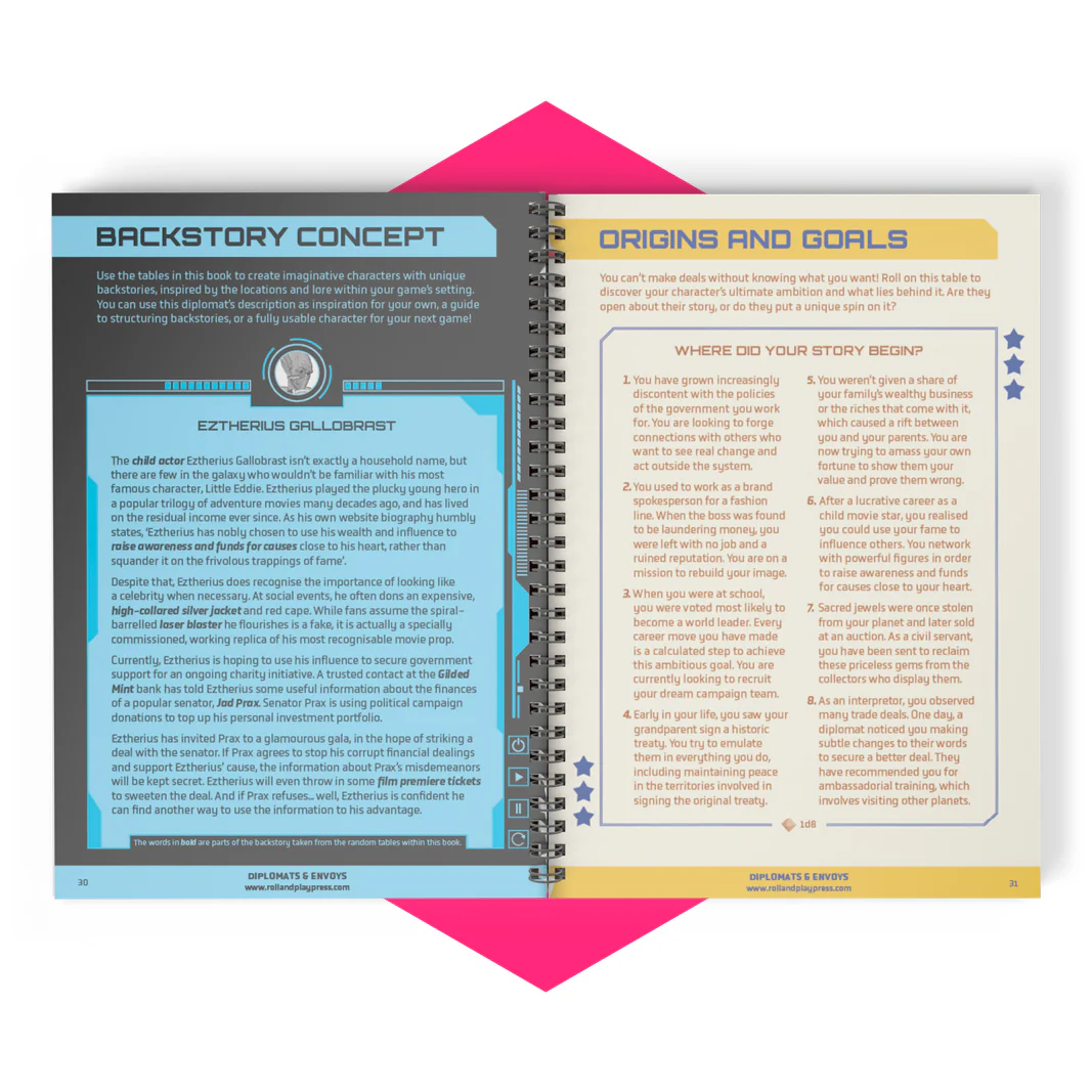 The Sci-Fi Character Kit - Image 6
